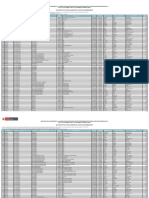 Relación de Postulantes Ganadores Del Concurso de Nombramiento 201-Región Huánuco