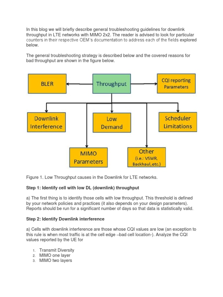 Troubleshooting LTE Downlink Throughput | PDF | Mimo | Scheduling ...