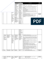 Reconociendo los elementos de los textos narrativos