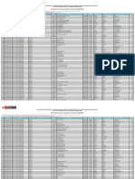 Relación de Postulantes Ganadores Del Concurso de Nombramiento 2017-CONCURSO PÚBLICO DE INGRESO A LA CARRERA PÚBLICA MAGISTERIAL EN INSTITUCIONES EDUCATIVAS PÚBLICAS DE EDUCACIÓN BÁSICA 2017