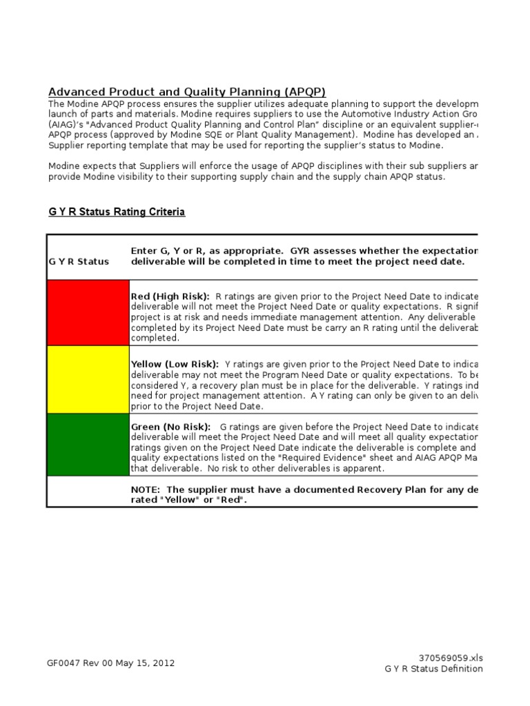 APQP Supplier Status Reporting Template | PDF | Packaging And Labeling ...