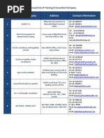 DMCC Company Directory List | PDF | Trade | Financial Markets