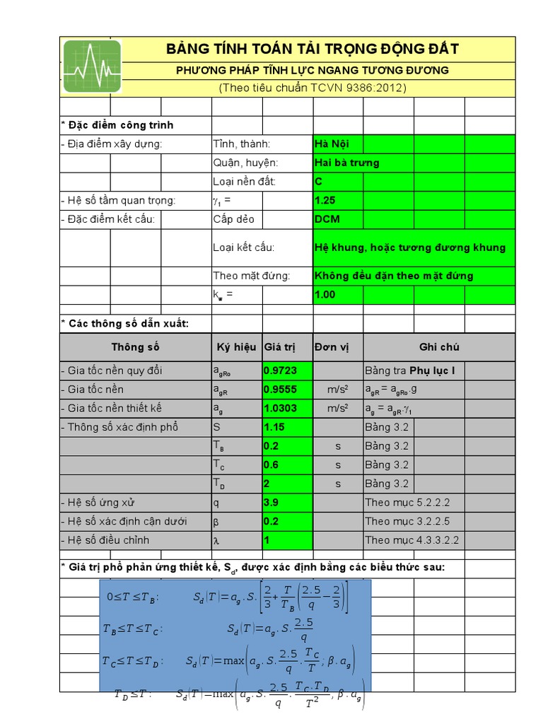 Form Tinh Luc Ngang | PDF