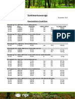 NPI Sortimentsoversigt November 2017