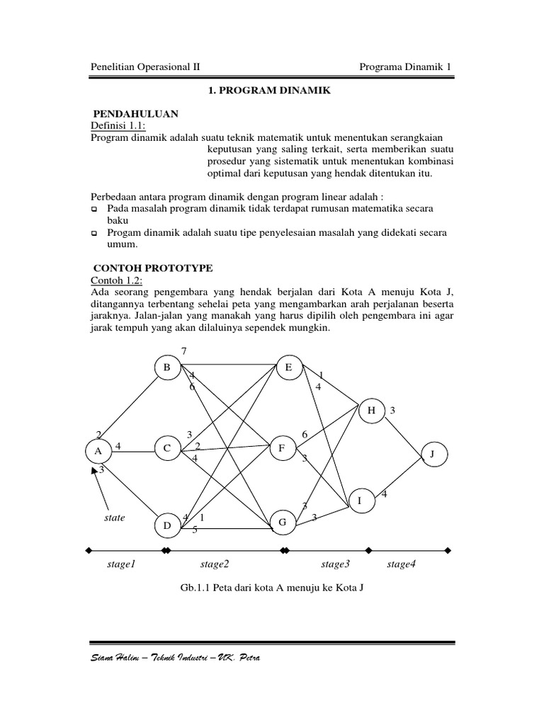 Contoh Soal Program Dinamis Probabilistik Jejak Pelajar