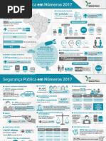 Infografico2017 Vs8 FINAL SEGURANÇA PÚBLICA