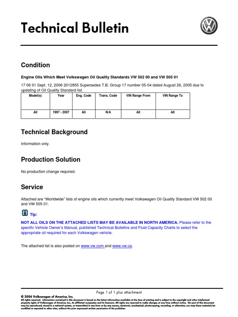 VW tb.17!06!01 Engine Oils THat Meet VW Standards VW 502 00 and VW