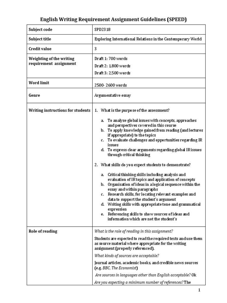 Essay assignment guidelines image