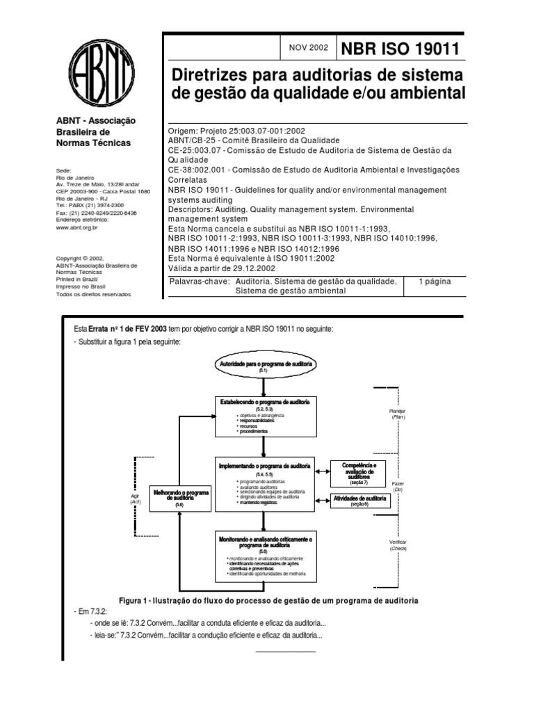 Iso 19011 Pdf Free Download