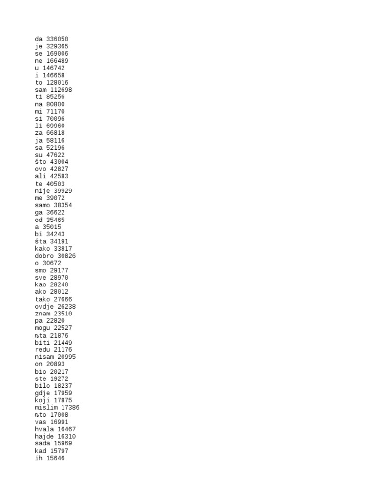 Tablicu kvadratov ot 10 do 20 po matematike 2