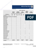 SDCard Datasheet