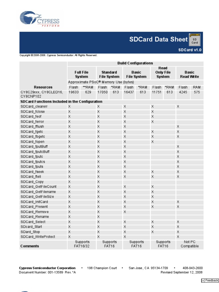 SDCard Datasheet | PDF | Secure Digital | File System