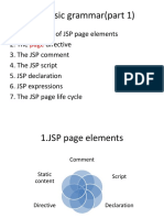 JSP Basic Grammar (Part 1)