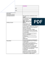 Trade Name Pregnancy Category Drug Class Mechanism of Action Indication Contraindication Dosages Available Forms Adverse Effects