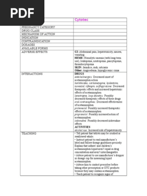 drug card