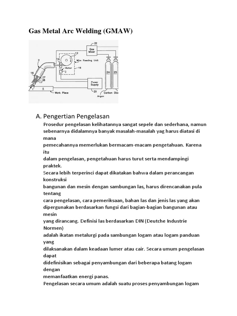 Pengelasan Gas Metal Arc (GMAW) | PDF