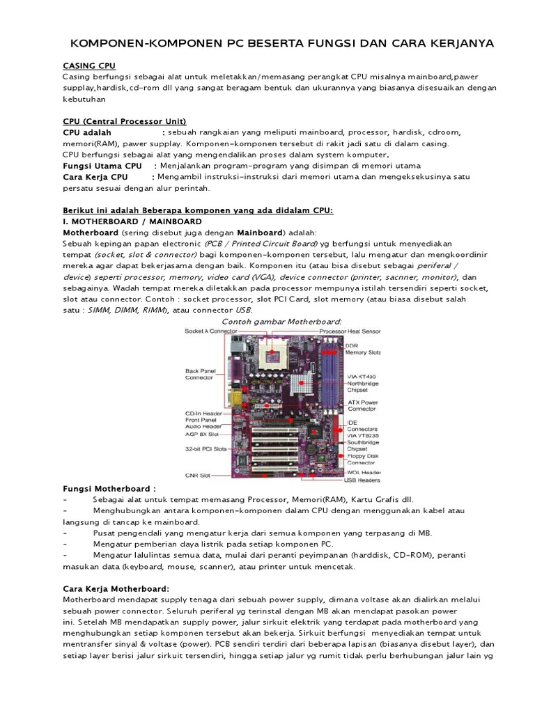 Fungsi Komponen Komponen Pc Pdf