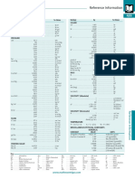 Conversion-Tables.pdf