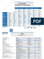 Gamme Plastique Mecanique PDF