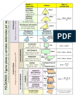 Areas Poligonos