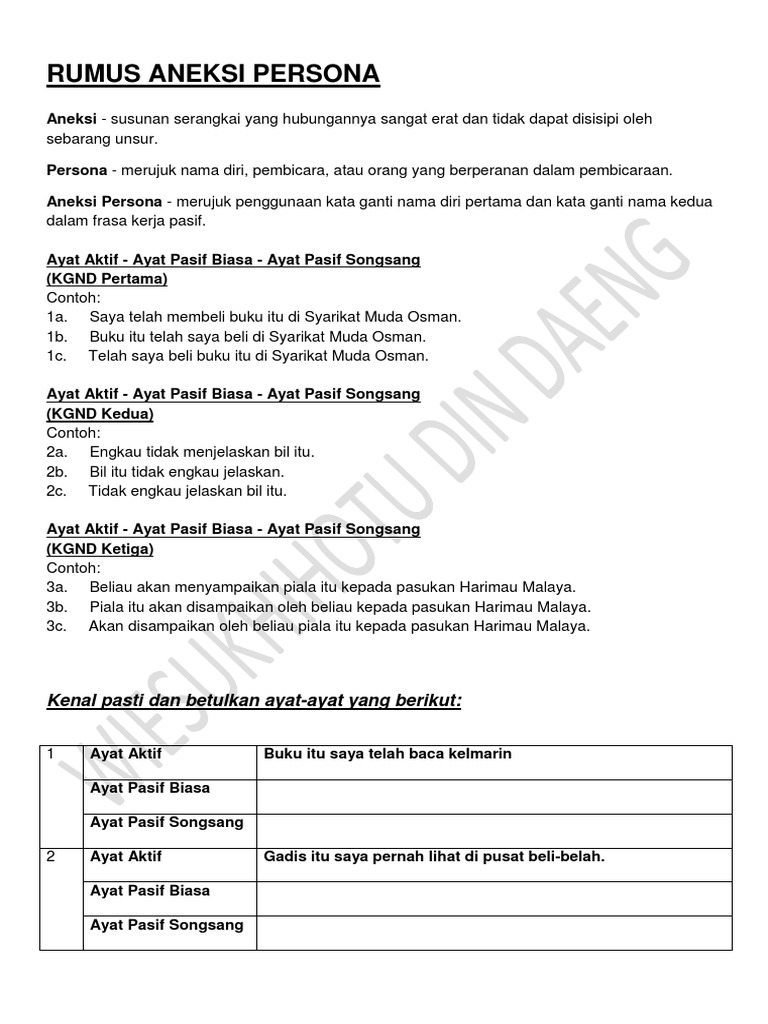 Rumus Aneksi Persona