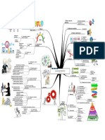 Mapa Mental de La Norma ISO 9001 2015