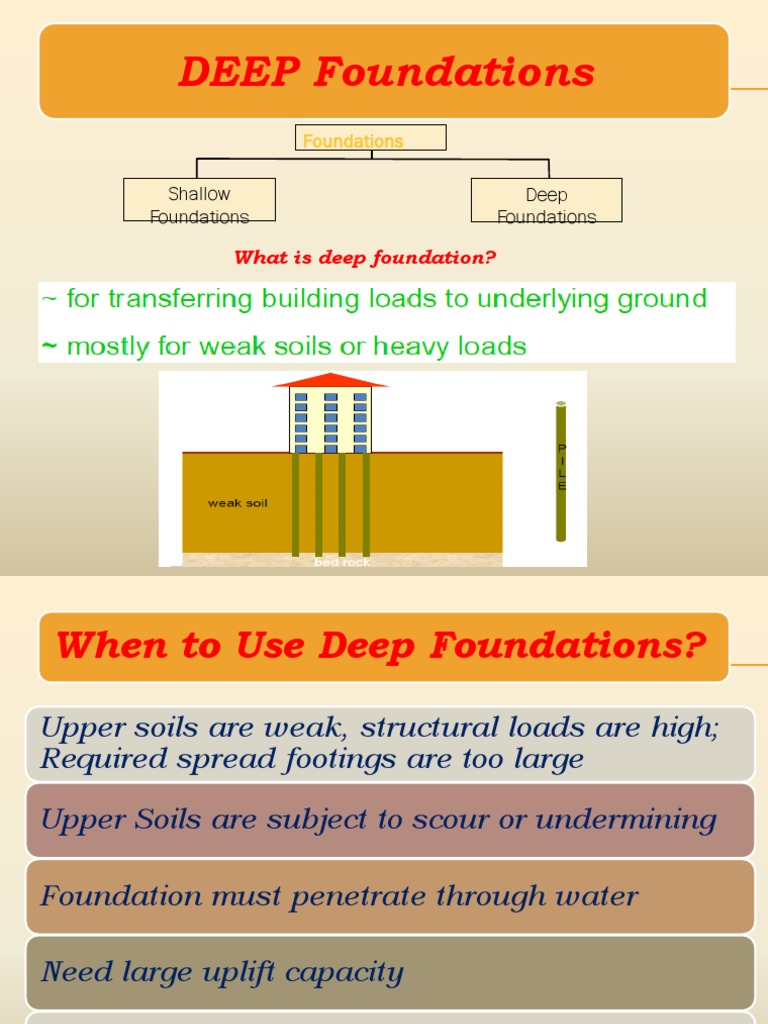 Deep Foundations: Types and Applications | PDF | Deep Foundation ...