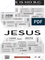 the-jesus-bible-infographic.pdf