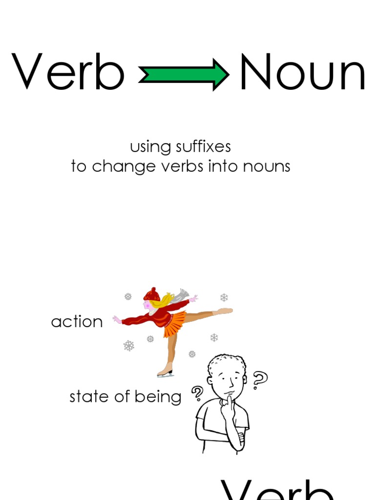 Change Verb To Noun Worksheet