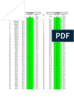 Steel Column table 4-22.pdf