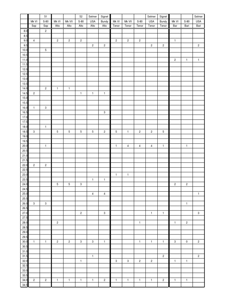 Selmer Saxophone Pad Sizes Chart Alto Saxophone Woodwind Instruments