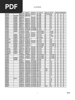 All ECU Checksum PDF | PDF | Volkswagen | Audi