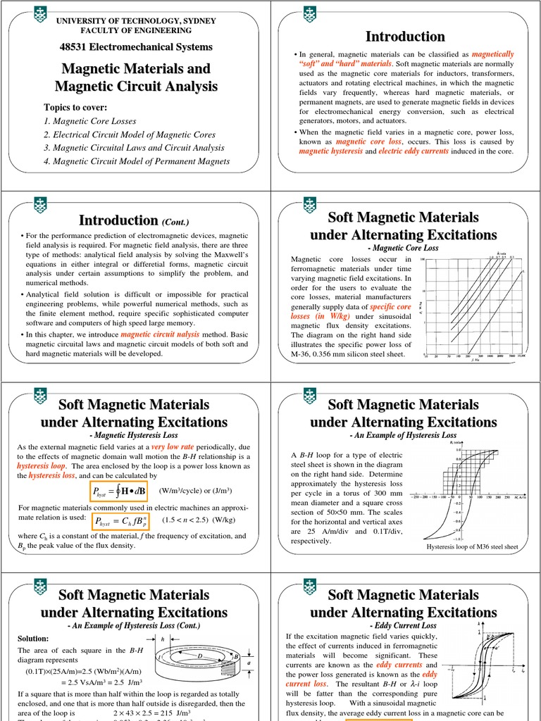 Magnetic Material PDF Magnetic Field Electrical Network