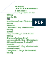 Clasificación de Anticonceptivos Hormonales