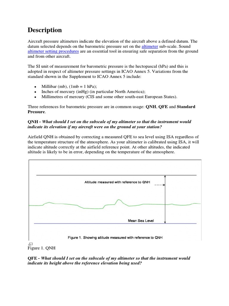 QNH QFE QNE Atmospheric Pressure Altitude