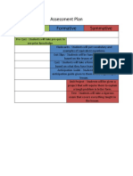 Assessment Plan Entry-Level Formative Summative