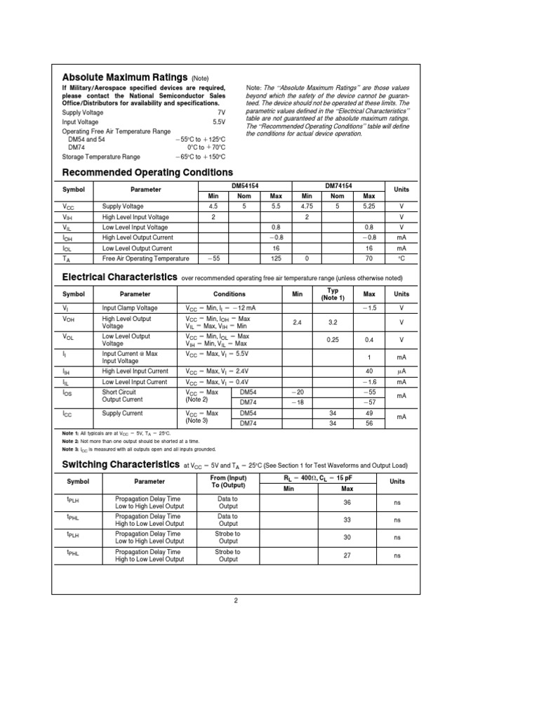 Absolute Maximum Ratings and Conditions | PDF | Electrical Components ...