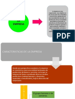 Diapositiva-Constitucion de Empresa