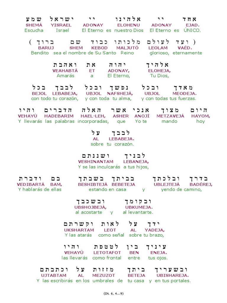 Shemá PDF | PDF | Shema Israel | Contenido bíblico