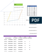 Parcial FEM