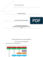 Grafica Sobre Eleccion de Canales de Distribucion