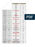 Calendario Sistemas Digitais 2017.2