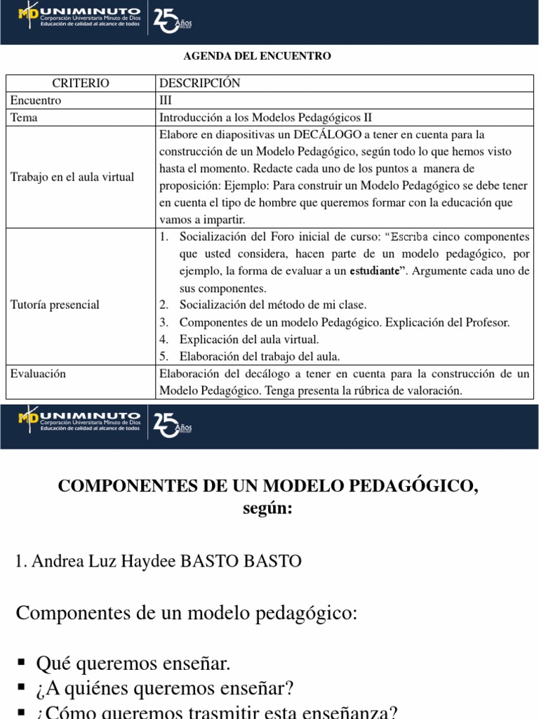 Modelos Pedagógicos: Componentes Clave | PDF | Maestros | Aprendizaje