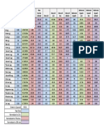 Grams in 1 Pound 453.6 Raw Data Normalized To 1 Lb. Normalized To 8 Fluid Oz. Normalized To 100 Cals