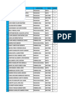 Listado de alumnos por carrera, turno y grado