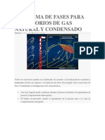 285886544-Diagrama-de-Fases-Para-Reservorios-de-Gas-Natural-y-Condensado.docx