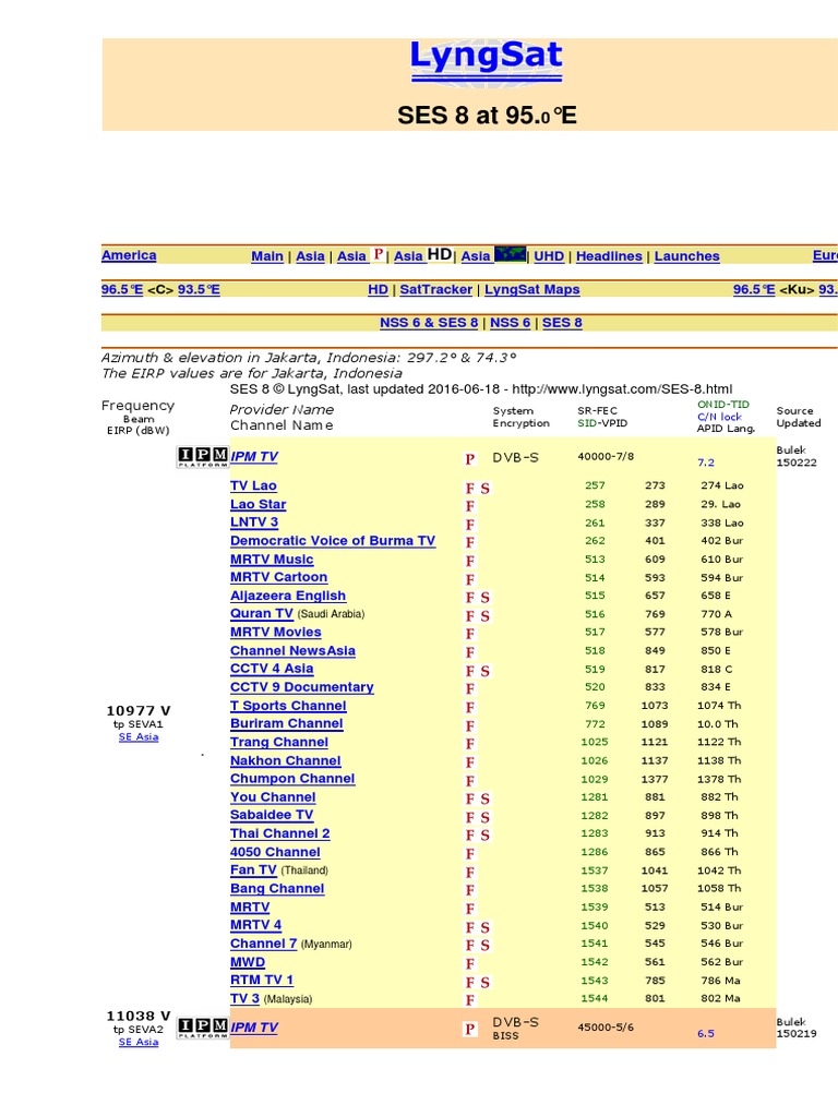 thestreamdb xml file