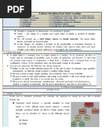 Chapter 5 Failure Theories Final