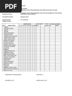 Analisis Ul Harian