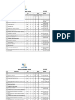 Drive List For Hvac System Revised